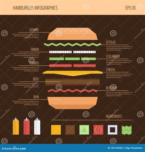 Hamburger Infographic Hamburger Infographic Vector Illustration