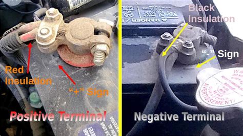 How To Locate And Clean Car Battery Terminals Axleaddict