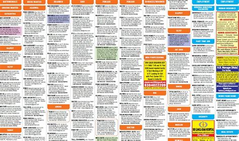 Matrimonial Advertisement In Newspaper How To Write And Publish Ads
