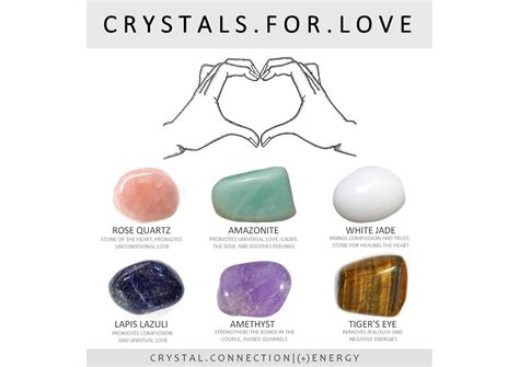 Love Crystals Set Crystals And Stones For Love Wellbeing Etsy