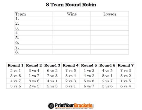 8 Team Round Robin Printable Tournament Bracket Tournaments Pe