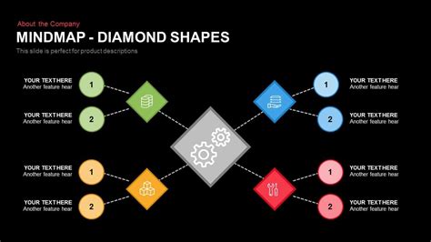 Mind Map Powerpoint Template And Keynote Slide In Diamond Shapes