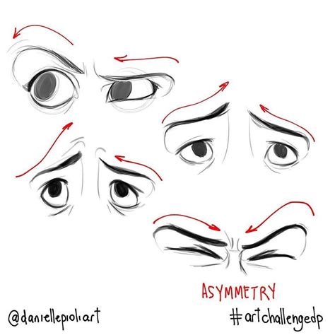 Face Art Human Face Drawing Human Figure Drawing Drawing Eyes How To