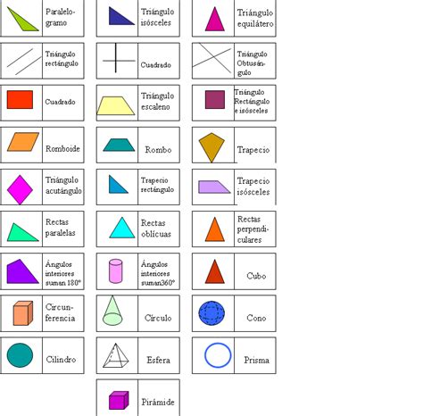 20 Figuras Geometricas Con Sus Nombres Geometria Con La Maestra