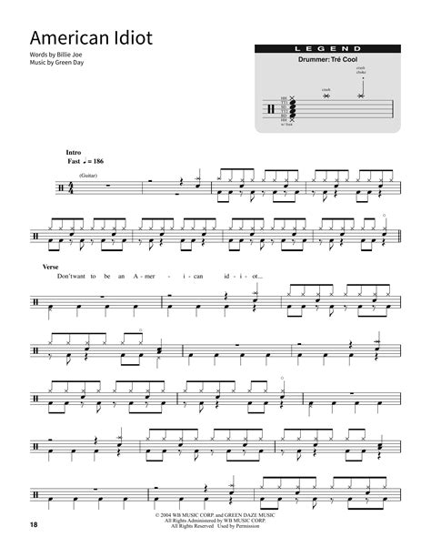 American Idiot Green Day Full Drum Transcription Drum Sheet Music