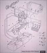 Pictures of Harley Davidson Electrical Parts