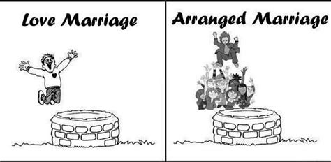 Marriage113b The Advantages Of Arranged Marriage