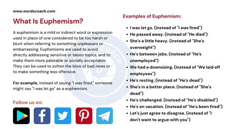What Is Euphemism Meaning And Definition Word Coach