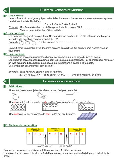 Ecrire Les Nombres Entiers