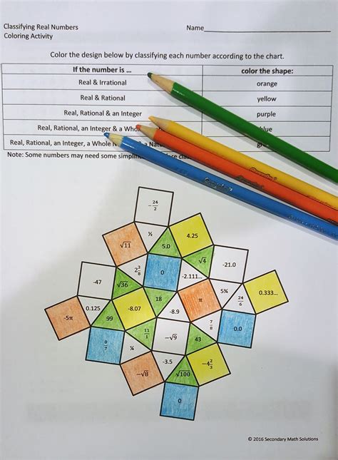 Classifying Real Numbers Coloring Activity Answers Coloring Walls