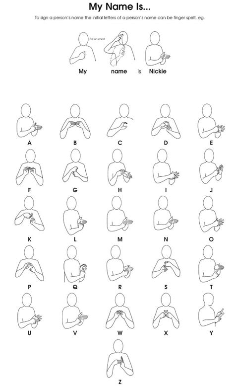 My Name Is Makaton British Sign Language Sign Language Words