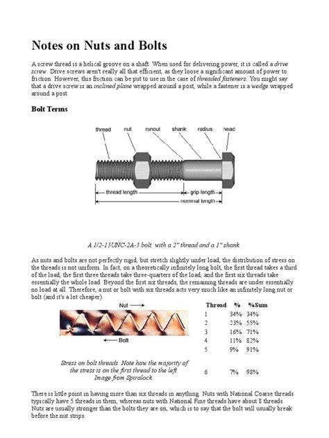 Notes On Nuts And Bolts Pdf Nut Hardware Screw