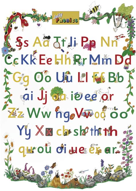 Split into 7 groups, the worksheets contain all 42 letter sounds. Jolly Phonics Letter Sound Poster (in print letters) | Jolly Phonics | 9781844141074