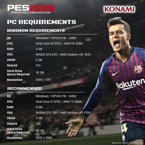 If you are not sure which version of office is activated on your pc, here are the. PES 2019 PC Minimum & Recommended Requirements Revealed ...