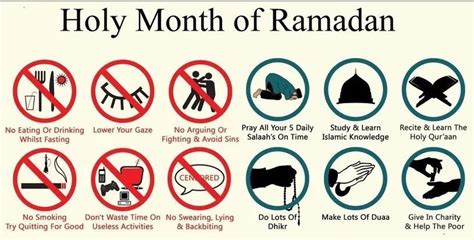 islamic rules of fasting muslimcreed