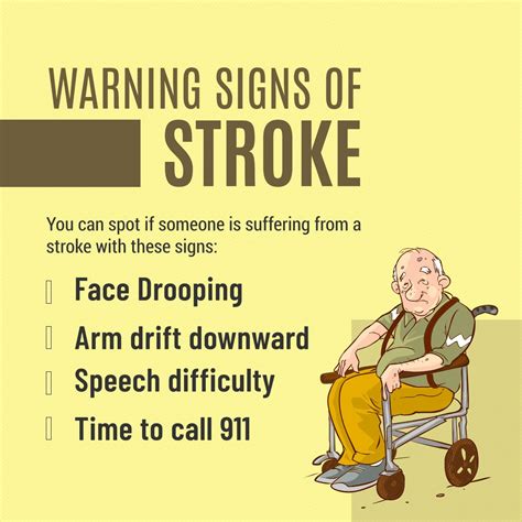 Stroke