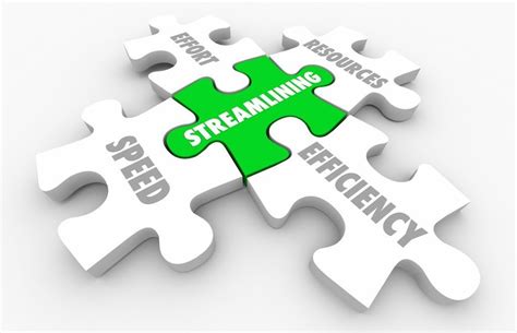 Streamlining Overview How It Works And Strategies