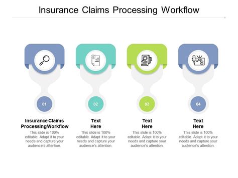Insurance Claims Processing Workflow Ppt Powerpoint Presentation