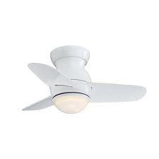In 1887, he patented it. small flush mounted light ceiling fan. | Ceiling fan ...