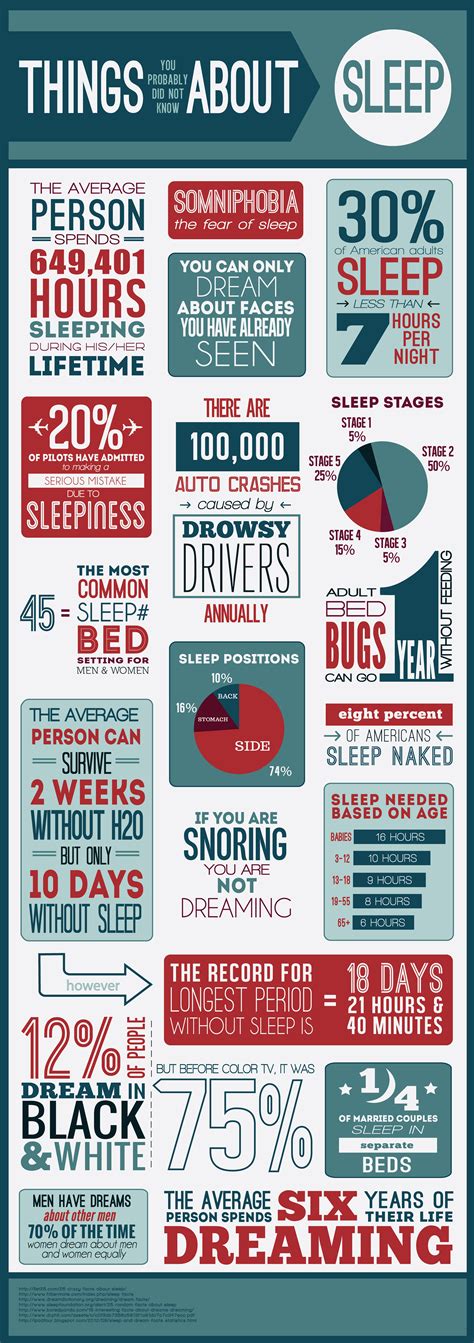Sleep Facts Infographic Design Pinterest Infographic