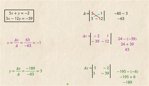 Tomidigital Sistema De Ecuaciones Método De Determinantes 2x2