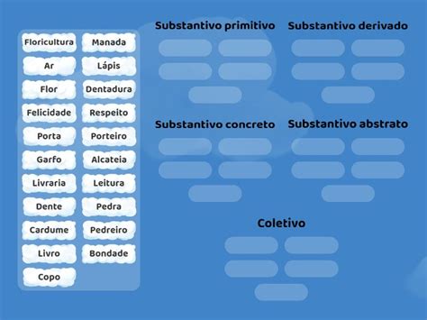 Classe de palavra Substantivo تصنيف المجموعات