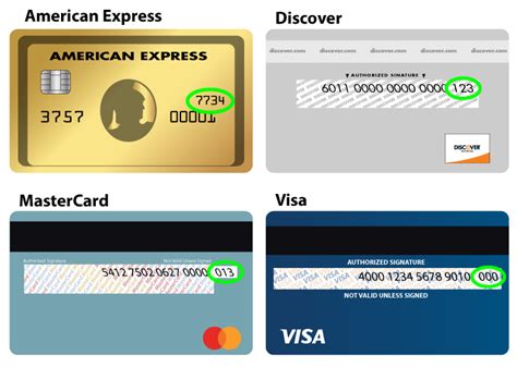 Mastercard Credit Card Numbers Start With 4 Or 5 Copylasem
