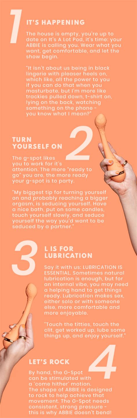 Vush Your 5 Step Guide To The G Spot Milled