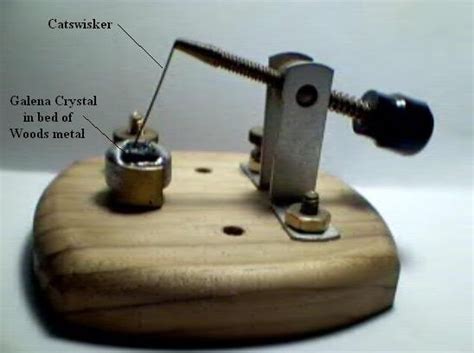 The Complete Guide On How To Build A Crystal Radio—plus How They Work