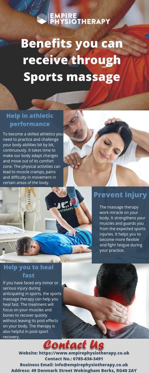 12 Sports Massage Ideas In 2021 Sports Massage Massage Deep Tissue Massage