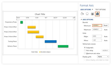 Download Gantt Chart Date Format | Gantt Chart Excel Template