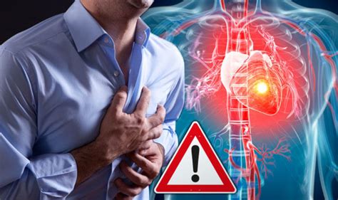 Chest Pain Heart Attack Symptoms Include Shortness Of