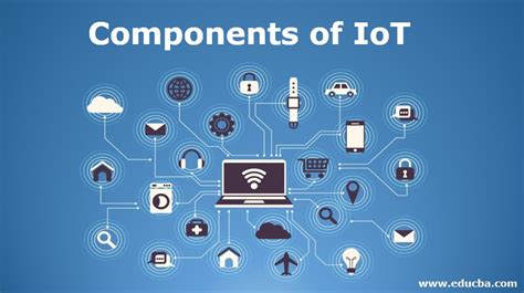 Components Of Iot Know Various Key Components Of Iot