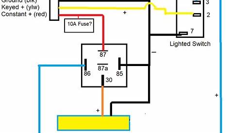 polaris pulse light bar wiring diagram questions | PRC Polaris Ranger Club