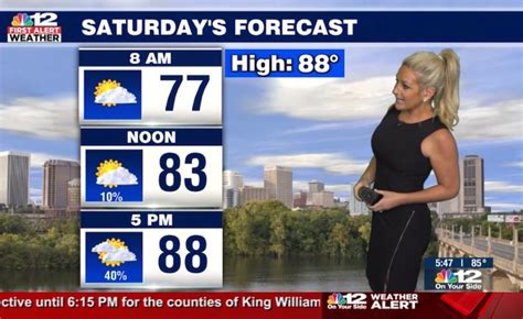 Megan Wise On Twitter Patchy Am Fog Possible Tomorrow Few Showers And Storms Again During The