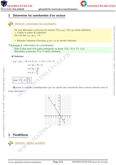 Maths Lyceefr Cours Et Exemples Corrigés Chapitre Géométrie Vecteurs Et Coordonnées