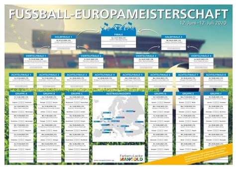 Alle spiele der europameisterschaft „uefa euro auf einen blick. Saisonale Werbeartikel | Promarketing-Blog Werbemittel