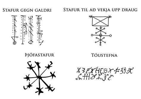 Sacred Chaotic Geometry — Icelandic Magical Staves Are Symbols Credited
