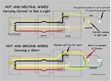 Electrical Wiring Open Neutral Images