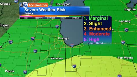 Chicago Weather Radar Live Storms Bring Heavy Rain Gusty Winds To