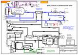 Process Cooling Water System Design Photos
