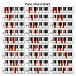 FREE 14+ Piano Chord Chart Templates in PDF