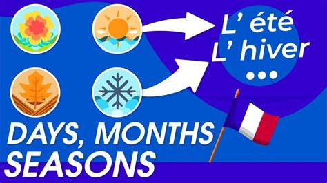 Learn French At Ease Ii Days Months And Seasons Youtube