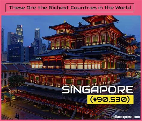 Worlds Richest Countries According To Per Capita Income Picture
