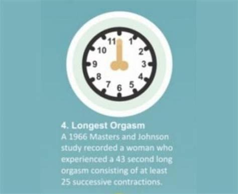 The Most Interesting Sex Related World Records In Human History 21 Pics