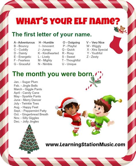 Whats Your Elf Name A Fun Christmas Activity For