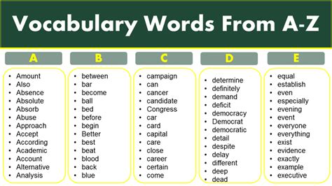 English Vocabulary Words List Learn Words From A Z Grammarvocab