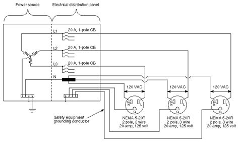 How To Wire A 240v Outlet Diagram