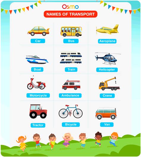 Names Of Transport List Of Transport Names In English