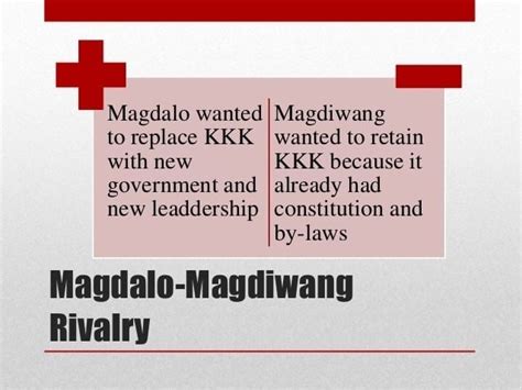 Magdiwang Katipunan Faction Alchetron The Free Social Encyclopedia